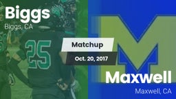 Matchup: Biggs  vs. Maxwell  2017