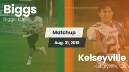 Matchup: Biggs  vs. Kelseyville  2018