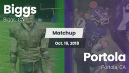 Matchup: Biggs  vs. Portola  2018