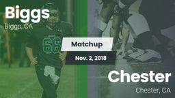 Matchup: Biggs  vs. Chester  2018