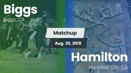 Matchup: Biggs  vs. Hamilton  2019