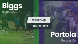Matchup: Biggs  vs. Portola  2019