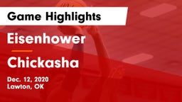 Eisenhower  vs Chickasha  Game Highlights - Dec. 12, 2020