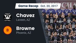 Recap: Chavez  vs. Browne  2017