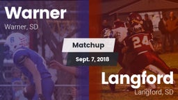 Matchup: Warner  vs. Langford  2018