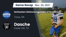 Recap: Northeastern Oklahoma Association of Homeschools vs. Dasche 2021