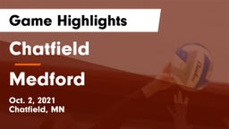 Chatfield  vs Medford Game Highlights - Oct. 2, 2021