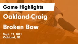 Oakland-Craig  vs Broken Bow  Game Highlights - Sept. 19, 2021