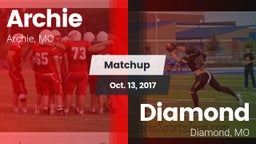 Matchup: Archie  vs. Diamond  2017