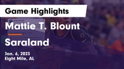 Mattie T. Blount  vs Saraland  Game Highlights - Jan. 6, 2023
