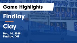 Findlay  vs Clay Game Highlights - Dec. 14, 2018