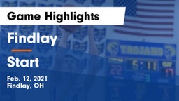 Findlay  vs Start  Game Highlights - Feb. 12, 2021