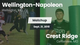 Matchup: Wellington-Napoleon vs. Crest Ridge  2018