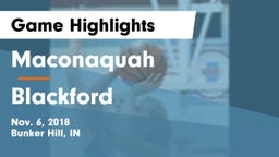 Maconaquah  vs Blackford  Game Highlights - Nov. 6, 2018