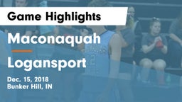 Maconaquah  vs Logansport  Game Highlights - Dec. 15, 2018