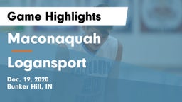 Maconaquah  vs Logansport  Game Highlights - Dec. 19, 2020