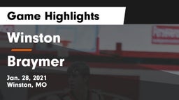 Winston  vs Braymer  Game Highlights - Jan. 28, 2021