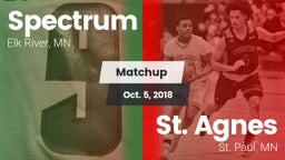 Matchup: Spectrum  vs. St. Agnes  2018