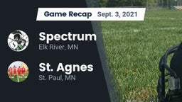 Recap: Spectrum  vs. St. Agnes  2021