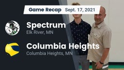 Recap: Spectrum  vs. Columbia Heights  2021