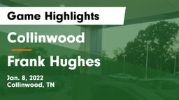 Collinwood  vs Frank Hughes  Game Highlights - Jan. 8, 2022