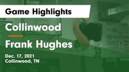 Collinwood  vs Frank Hughes  Game Highlights - Dec. 17, 2021