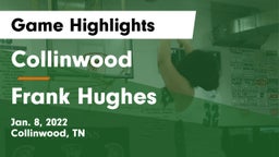 Collinwood  vs Frank Hughes  Game Highlights - Jan. 8, 2022