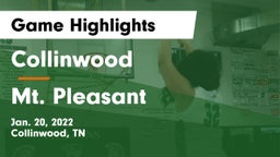 Collinwood  vs Mt. Pleasant  Game Highlights - Jan. 20, 2022