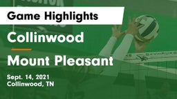 Collinwood  vs Mount Pleasant  Game Highlights - Sept. 14, 2021