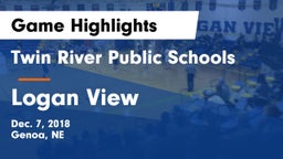 Twin River Public Schools vs Logan View  Game Highlights - Dec. 7, 2018