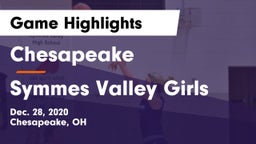 Chesapeake  vs Symmes Valley Girls Game Highlights - Dec. 28, 2020