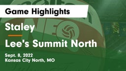 Staley  vs Lee's Summit North  Game Highlights - Sept. 8, 2022