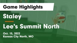 Staley  vs Lee's Summit North  Game Highlights - Oct. 15, 2022