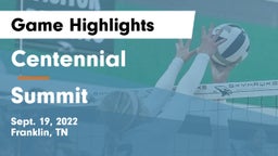 Centennial  vs Summit  Game Highlights - Sept. 19, 2022