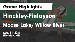 Hinckley-Finlayson  vs Moose Lake/ Willow River Game Highlights - Aug. 31, 2021