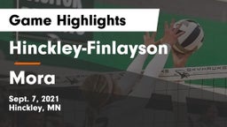 Hinckley-Finlayson  vs Mora  Game Highlights - Sept. 7, 2021