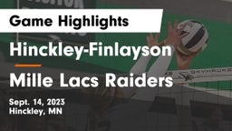 Hinckley-Finlayson  vs Mille Lacs Raiders Game Highlights - Sept. 14, 2023