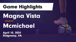 Magna Vista  vs Mcmichael  Game Highlights - April 10, 2024