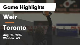 Weir  vs Toronto Game Highlights - Aug. 23, 2023