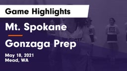 Mt. Spokane vs Gonzaga Prep  Game Highlights - May 18, 2021