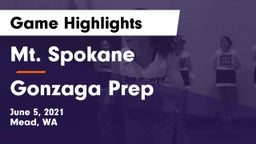 Mt. Spokane vs Gonzaga Prep  Game Highlights - June 5, 2021