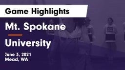 Mt. Spokane vs University  Game Highlights - June 3, 2021