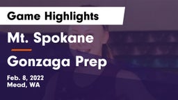 Mt. Spokane vs Gonzaga Prep  Game Highlights - Feb. 8, 2022