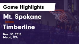 Mt. Spokane vs Timberline  Game Highlights - Nov. 30, 2018