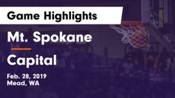 Mt. Spokane vs Capital Game Highlights - Feb. 28, 2019