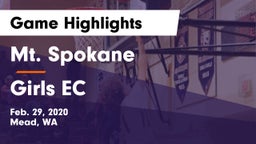 Mt. Spokane vs Girls EC Game Highlights - Feb. 29, 2020
