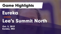 Eureka  vs Lee's Summit North  Game Highlights - Oct. 5, 2019