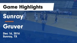Sunray  vs Gruver  Game Highlights - Dec 16, 2016