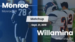 Matchup: Monroe  vs. Willamina  2018