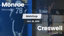Matchup: Monroe  vs. Creswell  2018